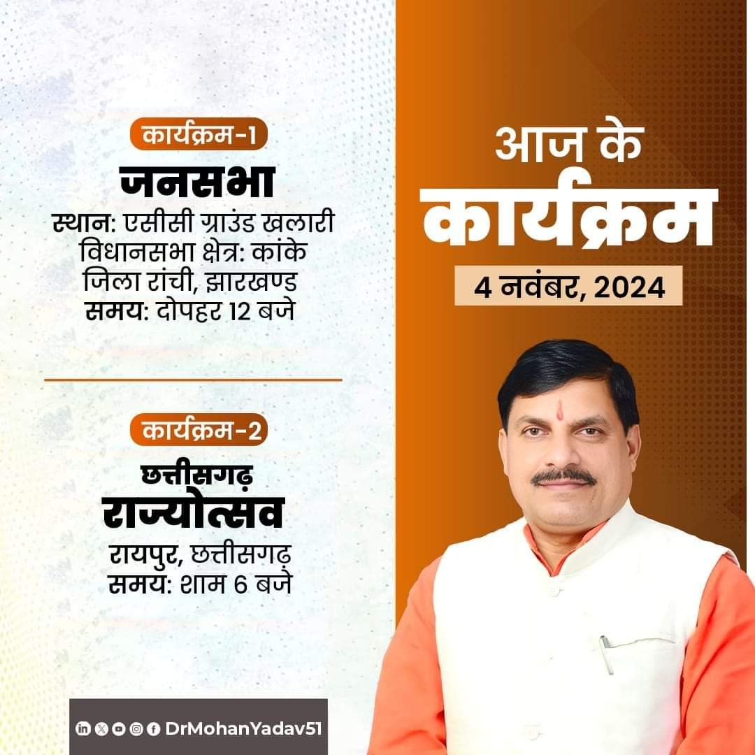 मुख्यमंत्री डॉ मोहन यादव आज झारखंड और छत्तीसगढ़ चुनाव प्रचार पर..
