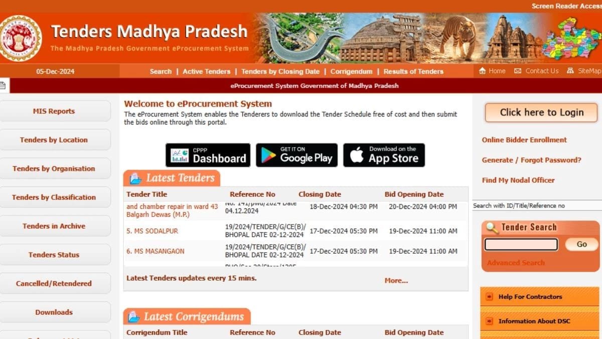 MP में टेंडर लेने की शर्तें होगी कठिन, 80 प्रतिशत से कम दर भरी तो देना होगी दो गुनी परफार्मेंस सिक्योरिटी की एफडी