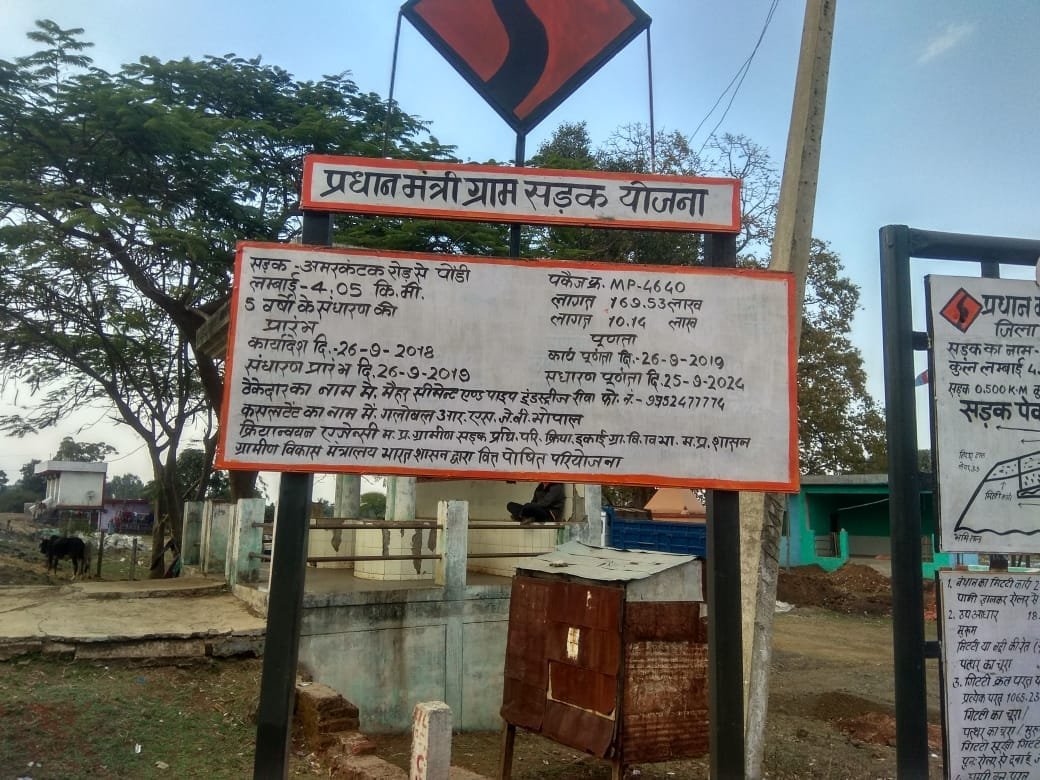 अनूपपुर बना शून्य की ज़मीन सड़क विकास अधिकारियों की निष्क्रियता का काला सच