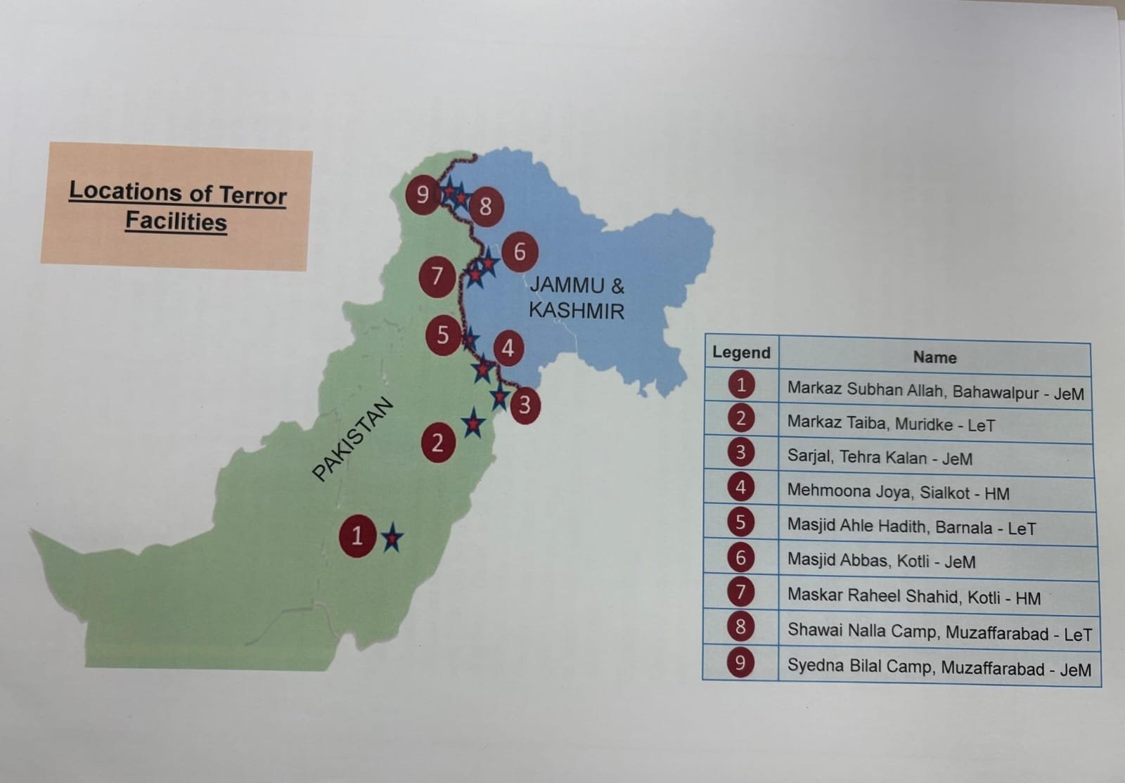 भारतीय सेना ने पाकिस्तान और पाक अधिक्रांत जम्मू कश्मीर में #OperationSindoor के तहत इन 9 ठिकानों पर साधा है निशाना