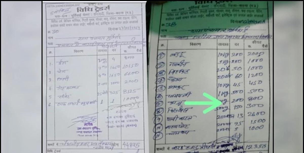 जहां सीमेंट कम पड़ा, वहां लड्डू ने भर दी दरार!ड्राई फ्रूटिया सरकारी तंत्र मिठाई से महकता भवन निर्माण और विकास