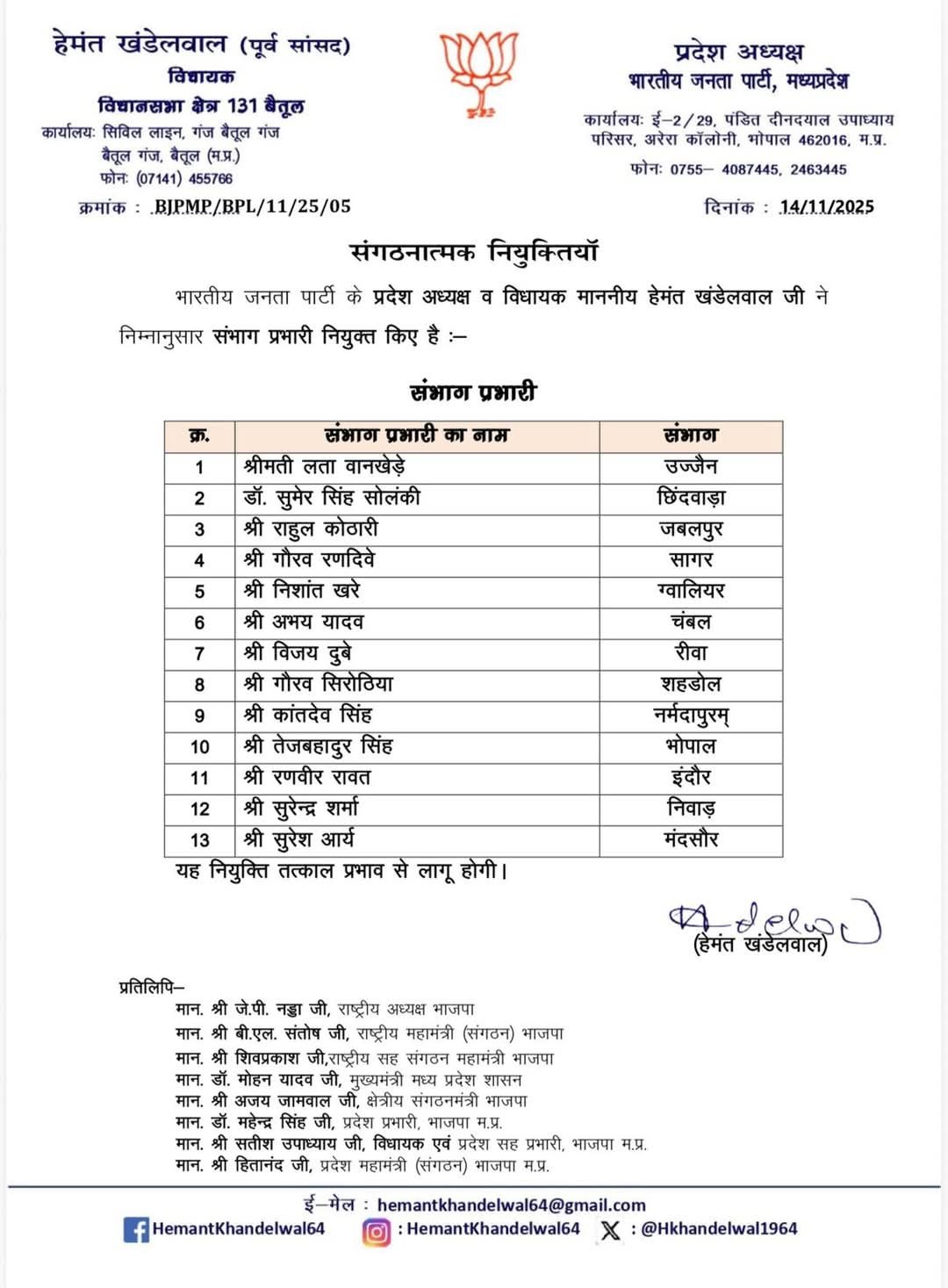 भोपाल बीजेपी प्रदेश अध्यक्ष हेमंत खंडेलवाल ने नए संभाग प्रभारियों की नियुक्ति की—संगठनात्मक मजबूती की दिशा में बड़ा कदम